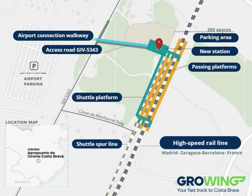 Project HST Girona airport